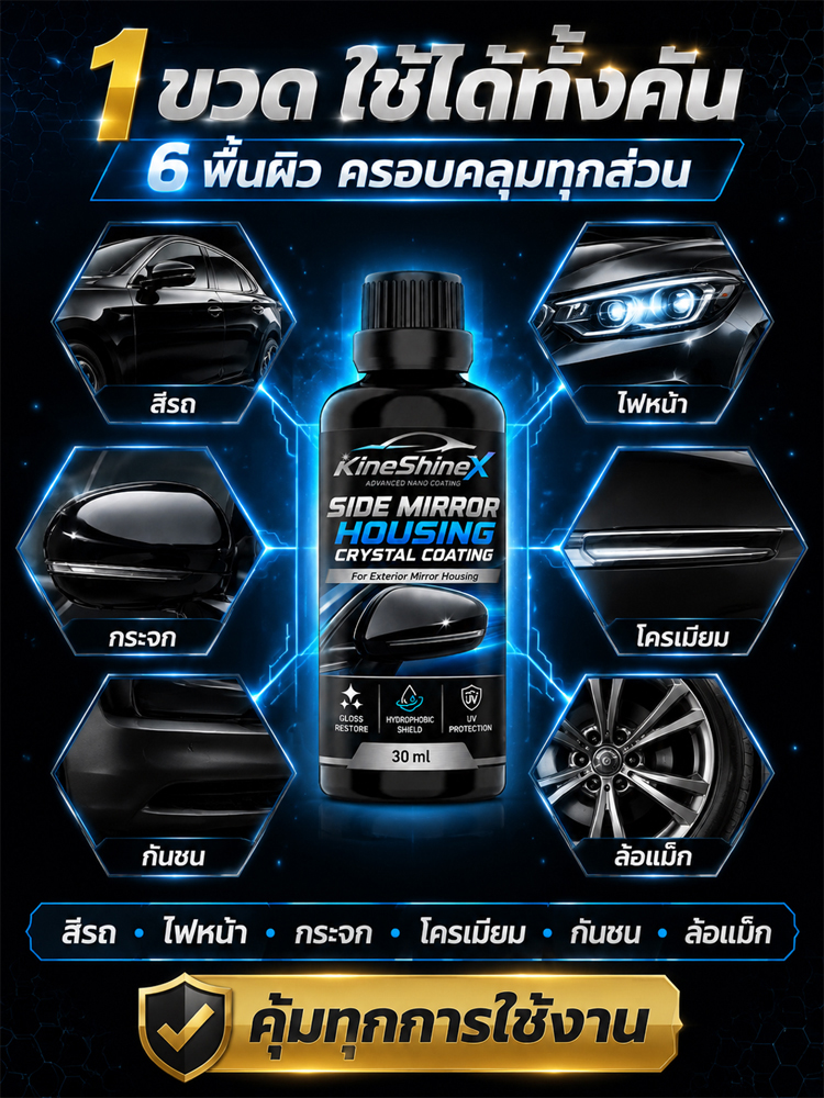 น้ำยาฟื้นฟูและเพิ่มความเงารถยนต์ระดับนาโน ลบรอยขีดข่วนได้ในเวลาเพียง 3 วินาที!