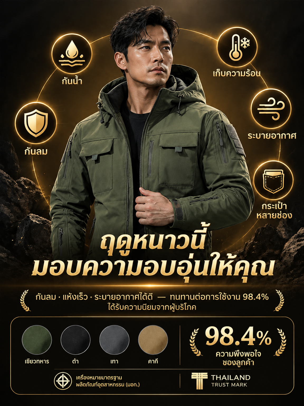 🧥ลุยหนาว ทนฝน ใส่สบาย — เสื้อแจ็กเก็ตซอฟต์เชลล์กันน้ำหลายกระเป๋า ดีไซน์เท่คล่องตัวทุกการเคลื่อนไหว!