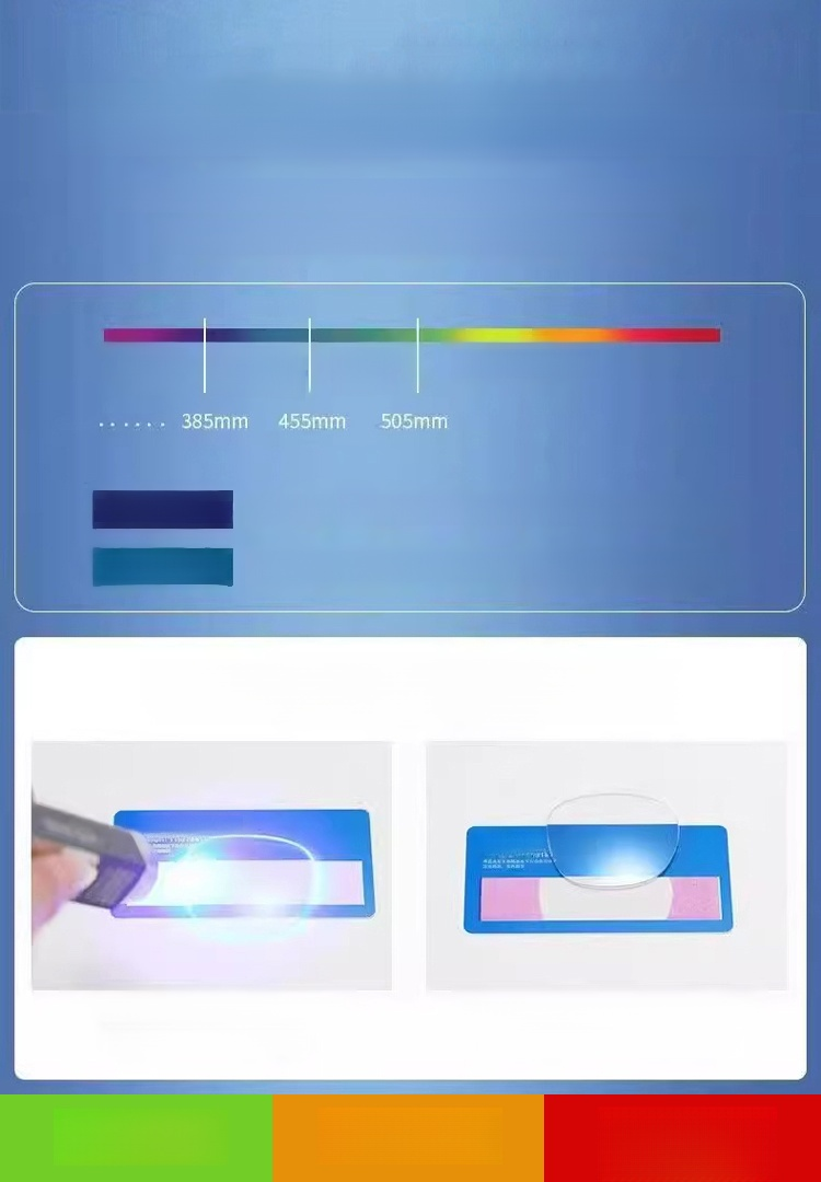 แว่นสายตายาวกันแสงสีฟ้า รุ่นซูมได้อัจฉริยะ เลนส์พลิกขึ้นได้ แฟชั่น ลด 50%! แว่นสายตายาวใช้ได้ทั้งใกล้และไกล