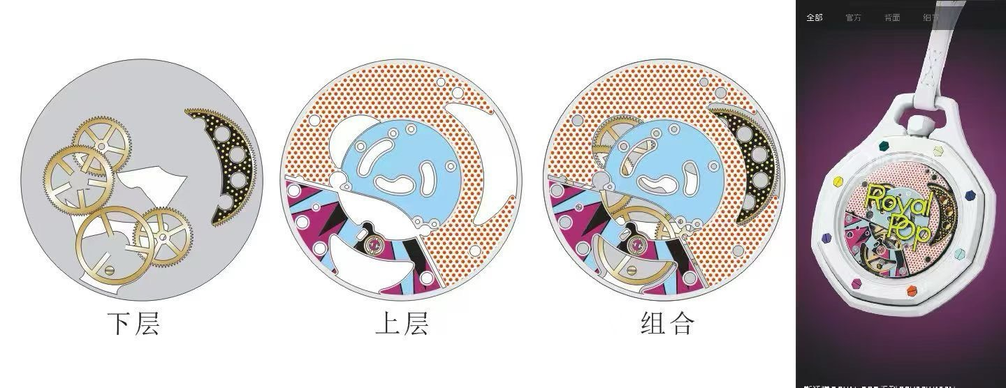 オーデマ ピゲ「Audemars Piguet」スウォッチ AP × SWATCH ロイヤルポップ コレクション / ポケットウォッチ