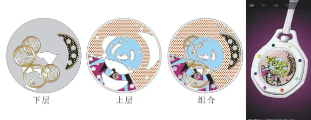 オーデマ ピゲ「Audemars Piguet」スウォッチ AP × SWATCH ロイヤルポップ コレクション / ポケットウォッチ
