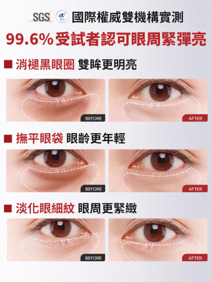 【7天淡紋】眼部抗皺植萃精華油