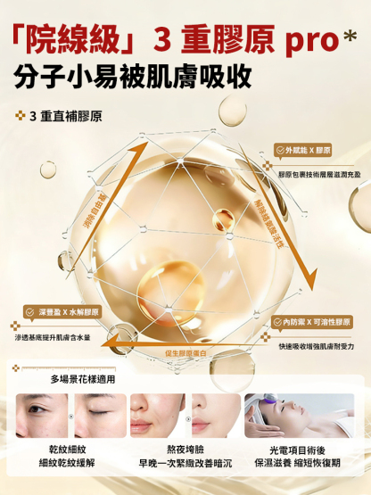 【抗皺逆齡王】膠原蛋白抗皺精華液