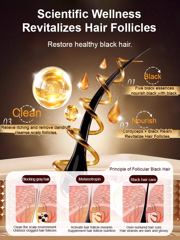 [One-Step Hair Dye for the Whole Year] Dong Ethnic Formula Hair Dye Cream