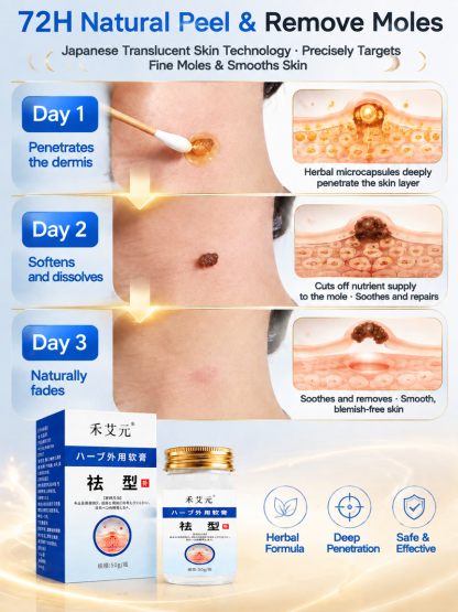 Topical wart-removal ointment