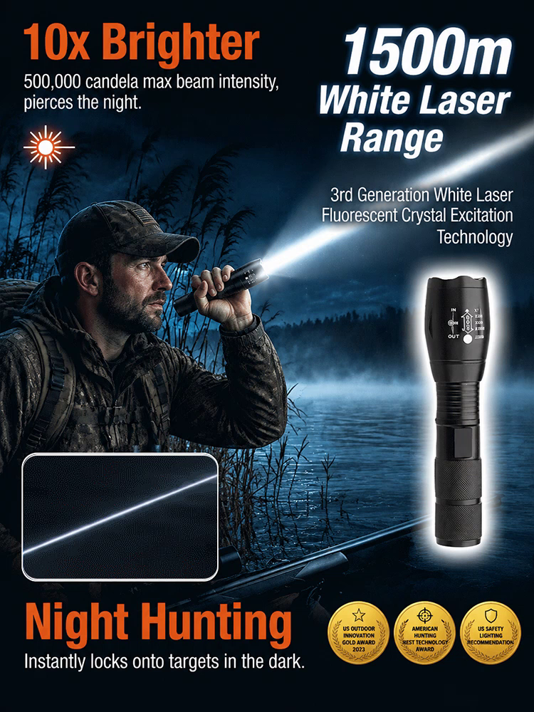 【Ultra Bright Sky Cannon】High Power Zoomable White Laser Flashlight
