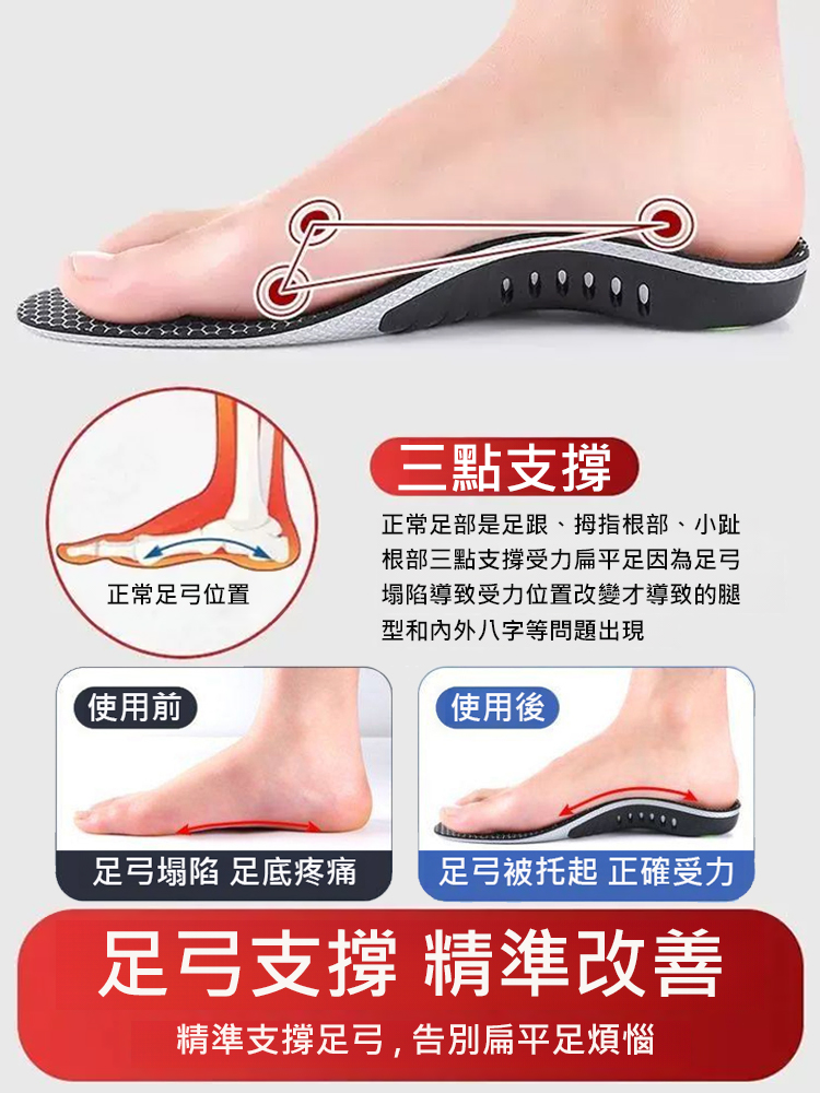 Graphene arch support and odor-resistant insoles