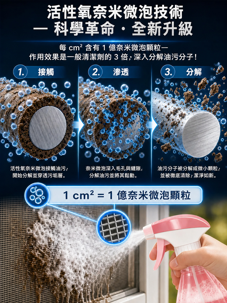 Multi-functional window screen cleaner