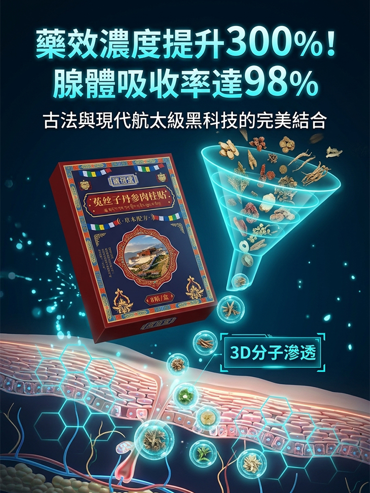 菟絲子丹參肉桂貼