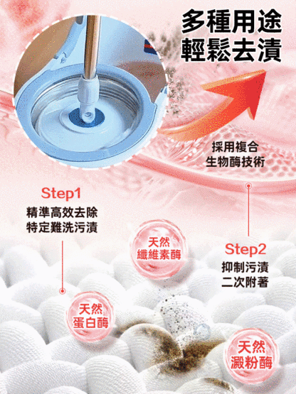 3倍潔淨除菌除蟎彩漂粉