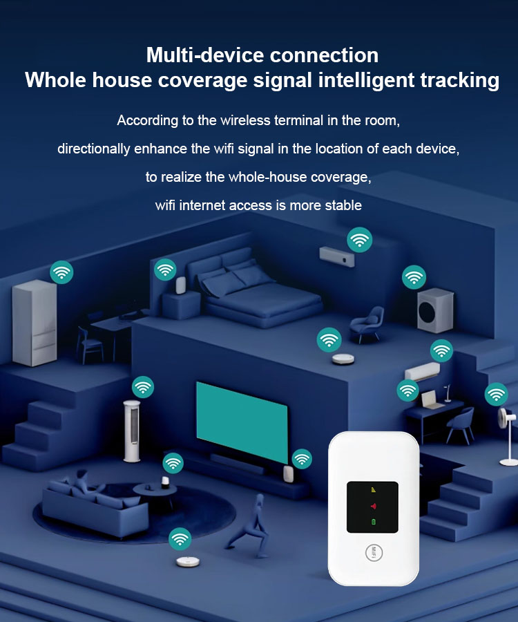 【No SIM, No Contract, No Hidden Costs 】Free Internet in Your Pocket 5G Router【Zero dead zones, full signal strength!One-time purchase, lifetime free high-speed WiFi!】