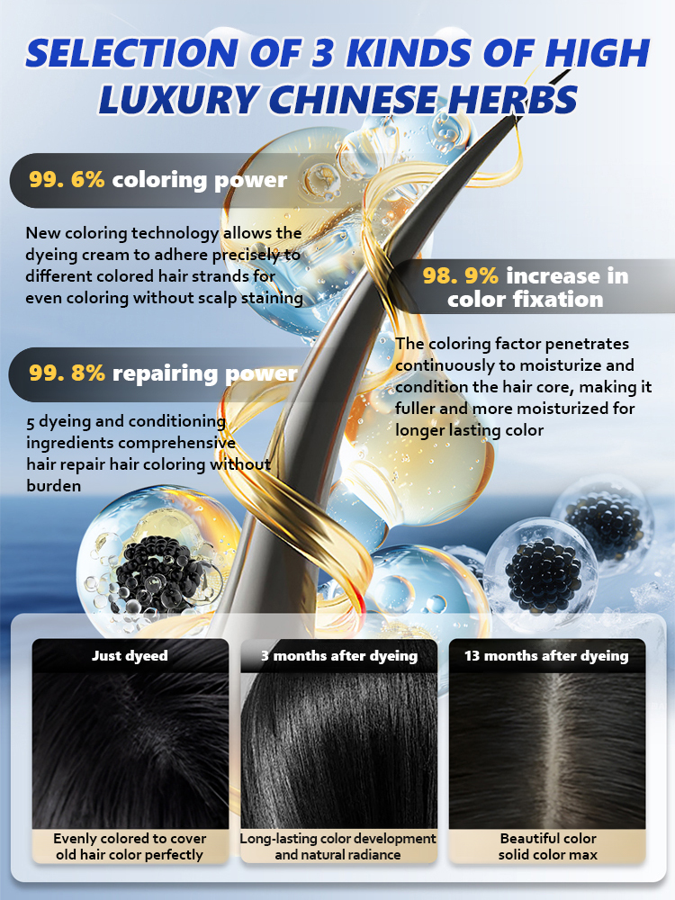 Caviar Protein Hair Dye [3-in-1 Shampoo, Dye, and Conditioner!] 98.9% color retention, +500% shine, +98% softness, natural and long-lasting color! Multiple colors available!