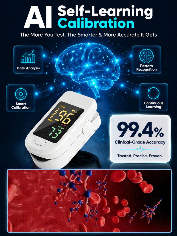 【Official Store】【Professional Medical Equipment】Portable home pulse oximeterMeasures blood glucose, blood pressure, blood oxygen, and heart rate in 3 seconds! Clinically proven accuracy 99%!