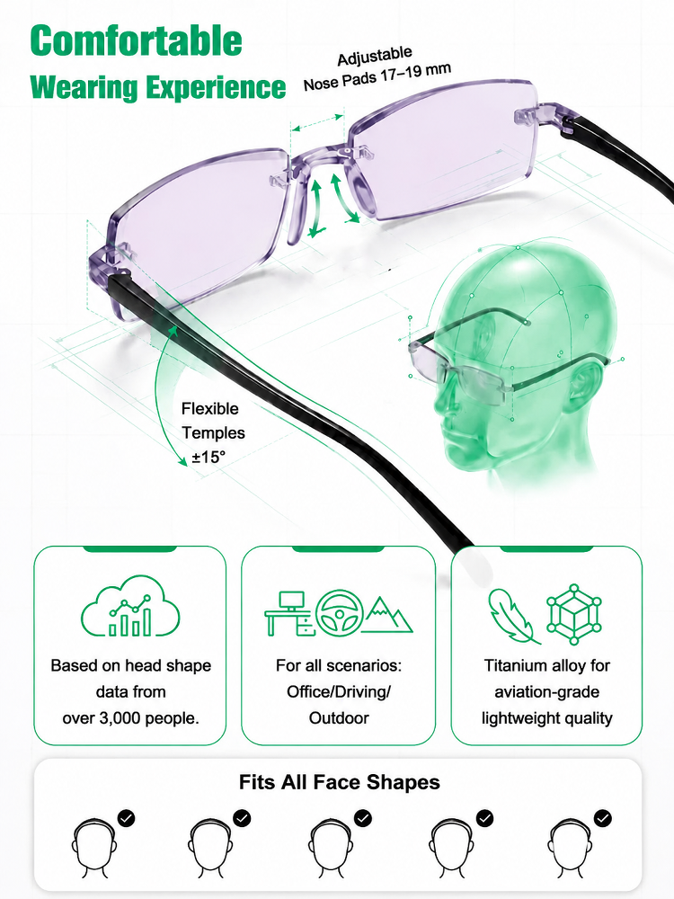 【German Optical Technology】0.01s Autofocus Progressive Lenses | +1.00–+7.00 diopters stepless for reading & driving 【Buy once, service for life – you'll never need glasses again!】