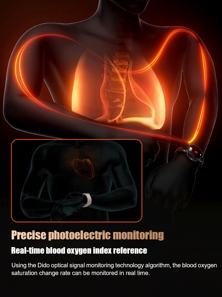 High-precision smart blood glucose monitoring watch【Continuous 24-hour monitoring of health indicators such as blood sugar, blood pressure, and blood oxygen!Clinically validated accuracy rate of 99.9%!】
