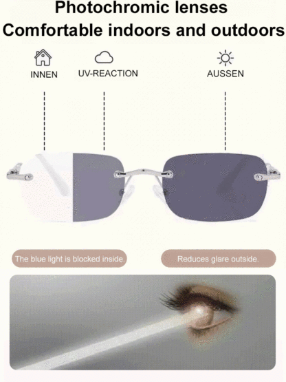 -7.0~7.0D Auto-Focus Eyeglasses-Photosensitive color-changing ultra- 【Photosensitive color-changing, dual-light intelligent zoom, blue light protection, and UV protection!】