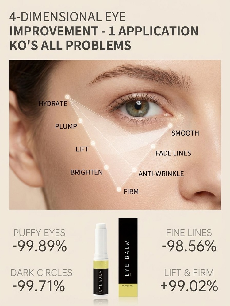 [Eliminate Eye Bags] Multi-Effect Eye Repair Cream