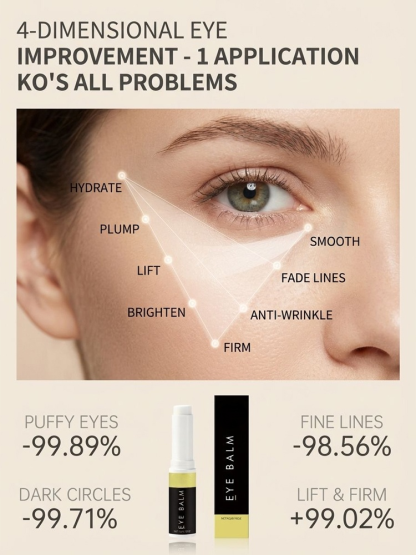 [Eliminate Eye Bags] Multi-Effect Eye Repair Cream