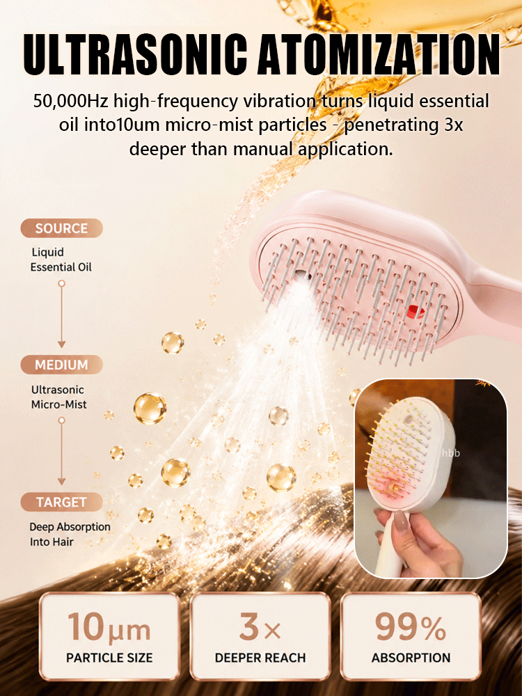 A multifunctional, leave-in essential oil hair care comb with red light therapy—instantly smooths hair, provides salon-grade scalp care, effectively prevents hair loss, and promotes hair regrowth!