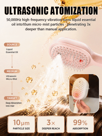 A multifunctional, leave-in essential oil hair care comb with red light therapy—instantly smooths hair, provides salon-grade scalp care, effectively prevents hair loss, and promotes hair regrowth!