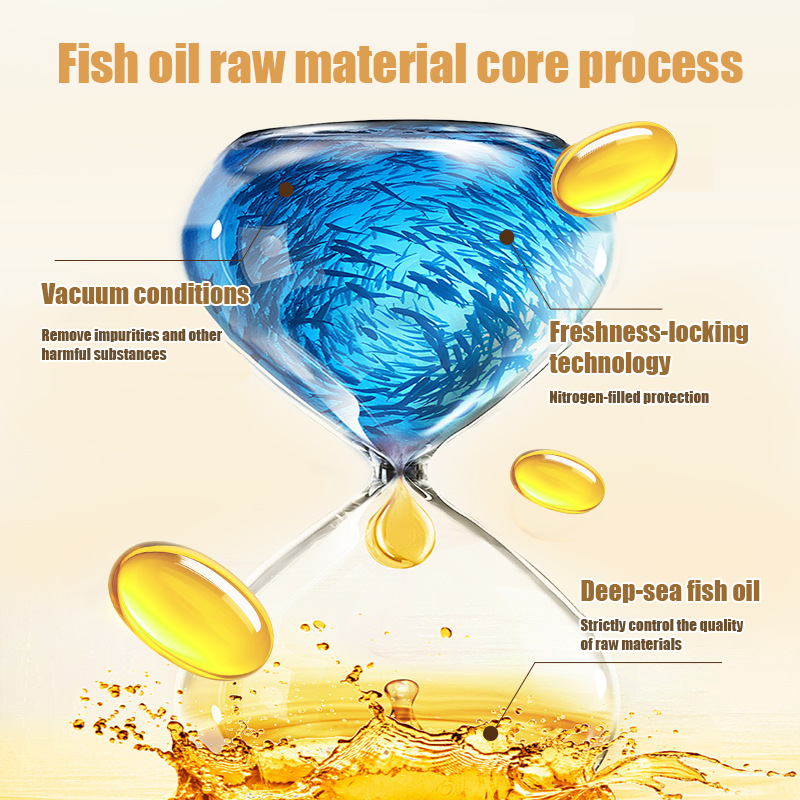 Deep-sea fish oil gel candy EPA/DHA fish oil