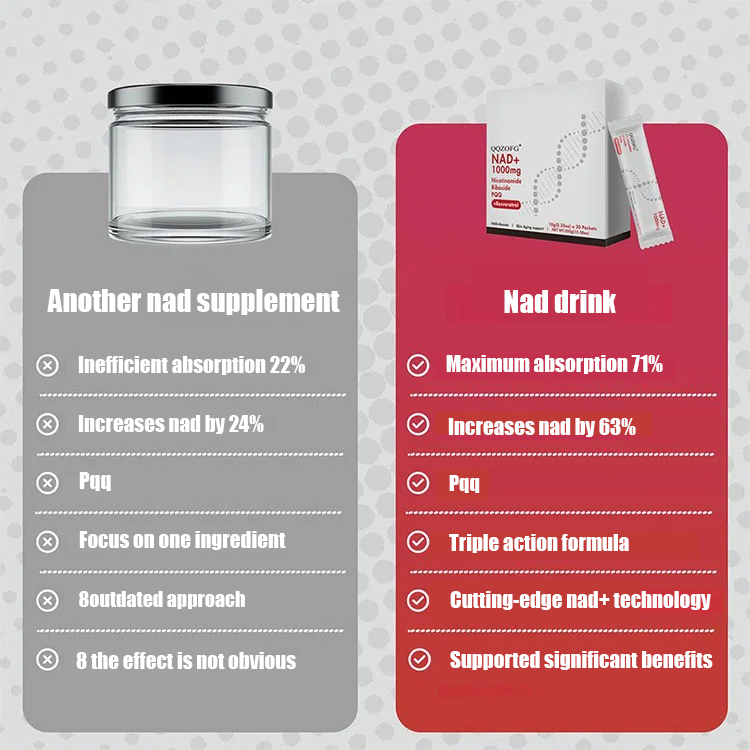 Antioxidant Niacinamide Berry Flavored Drink