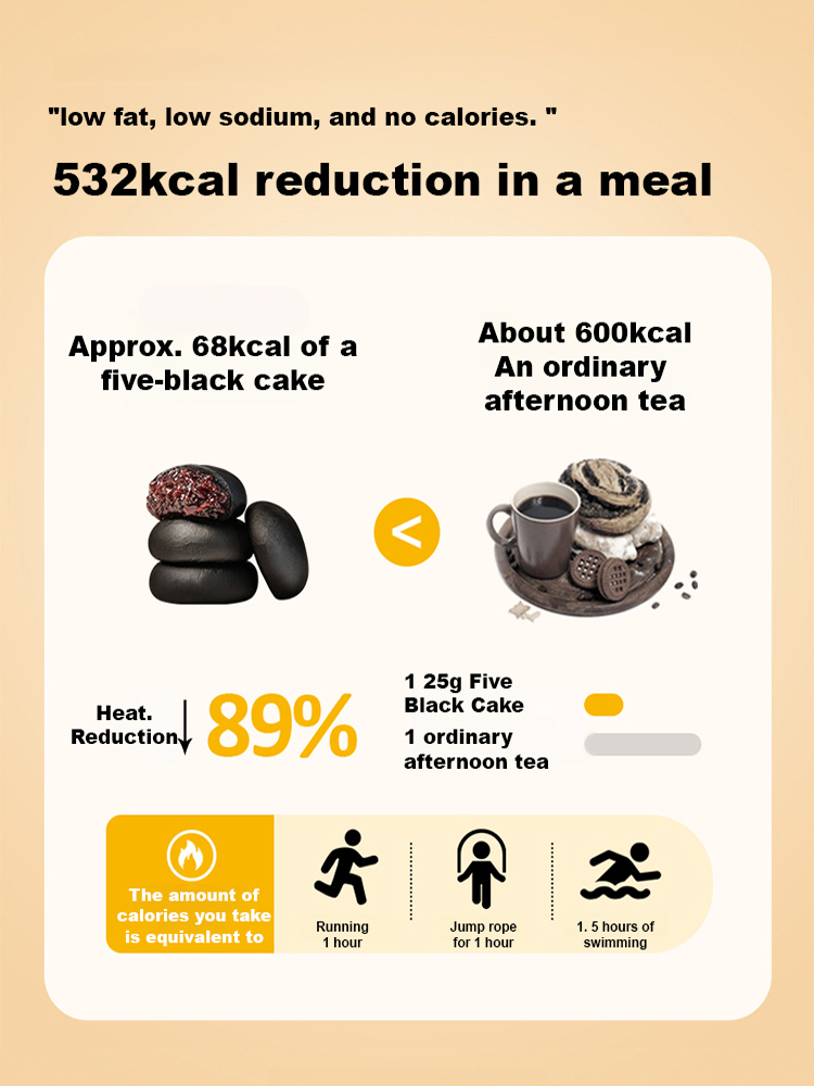 [0 sucrose, high satiety] Five black mulberry purple rice cake