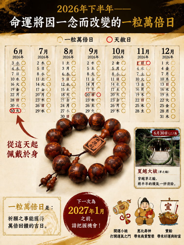 SL-【大葉黃花梨】老料高密度精雕手串
