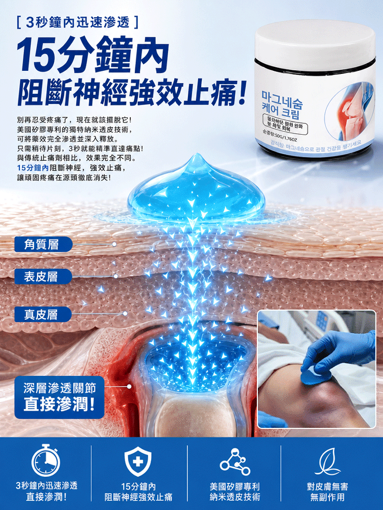 HFH-美國軍工級氨糖軟骨修復凝膠