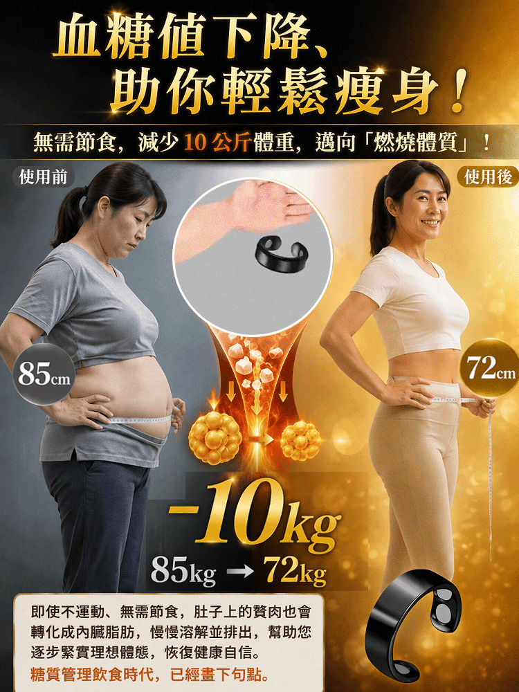 HFH-胰島復甦·磁療降糖指環