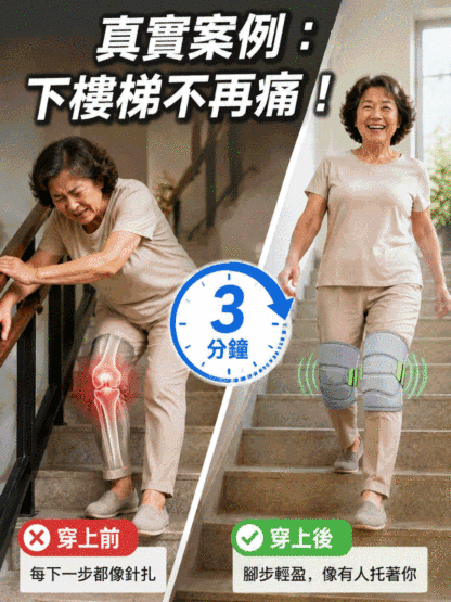 膝蓋痛別急著挨刀！【不勒不卡】仿生外骨骼護膝｜下樓梯不痛、走整天絕對不下滑