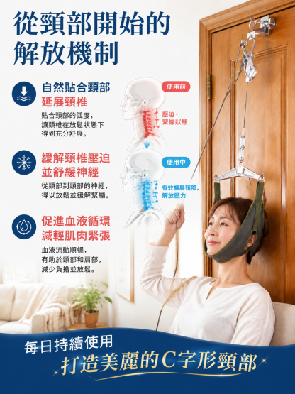 懸掛式頸椎牽引器