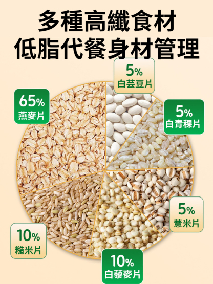 【越喝越健康】五白穀物即食麥片