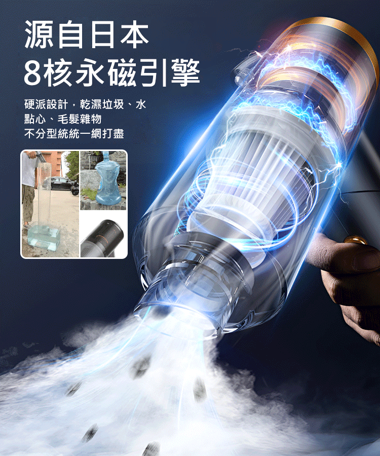 超強吸力無線多功能車用吸塵器
