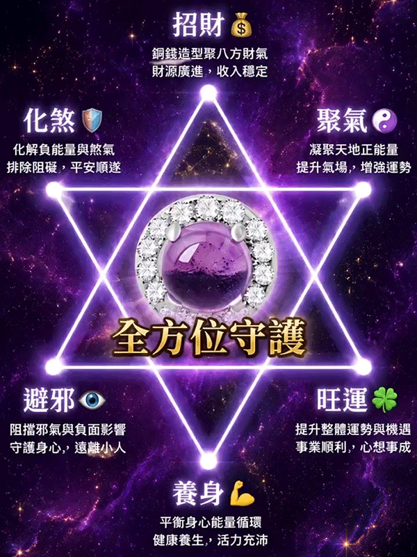 紫水晶銅錢銀戒指