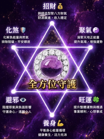 紫水晶銅錢銀戒指