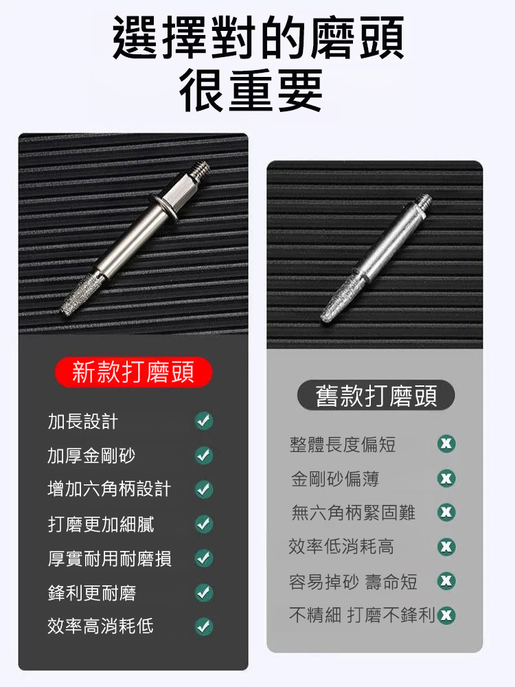 手搖磨鏈器電鋸磨鏈器磨鏈條工具
