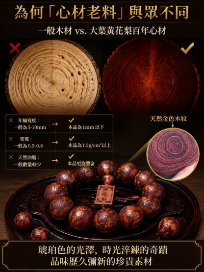 SL-【大葉黃花梨】老料高密度精雕手串
