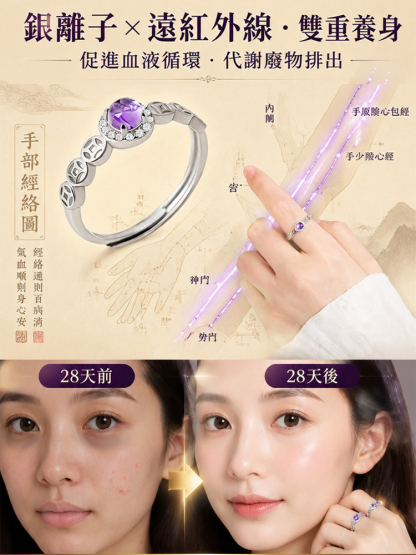 紫水晶銅錢銀戒指