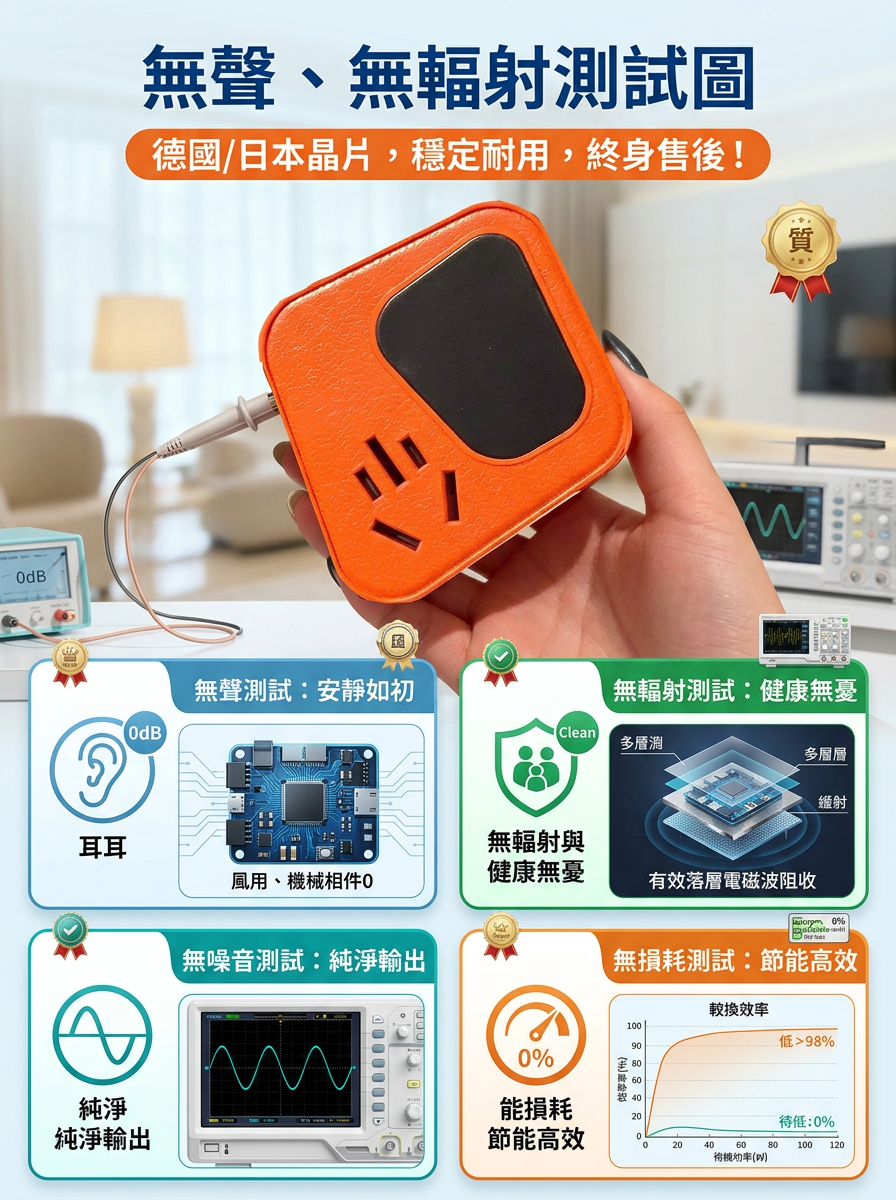 詳情頁圖十_無聲無輻射測試.png