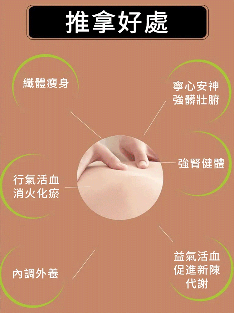 從頭到腳的經絡穴位疏通