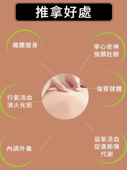 從頭到腳的經絡穴位疏通