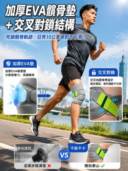 膝蓋痛別急著挨刀！【不勒不卡】仿生外骨骼護膝｜下樓梯不痛、走整天絕對不下滑