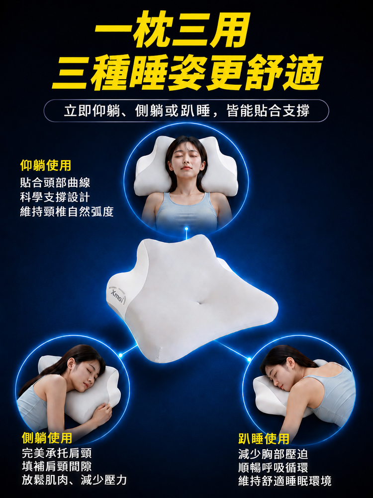 多姿勢人體工學護頸趴睡枕芯