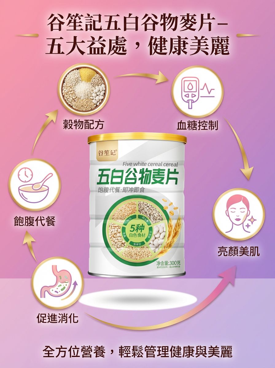 【越喝越健康】五白穀物即食麥片