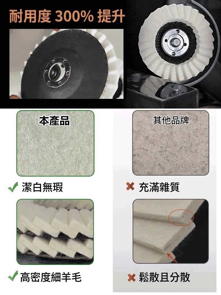 羊毛氈百葉輪拋光盤
