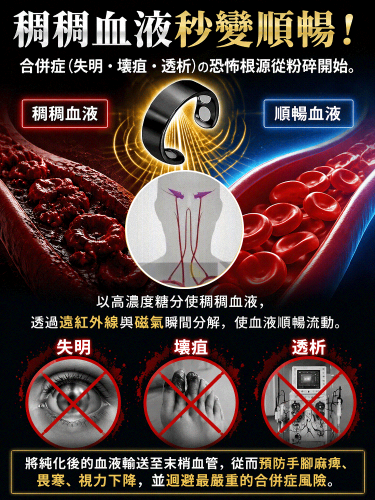 HFH-胰島復甦·磁療降糖指環