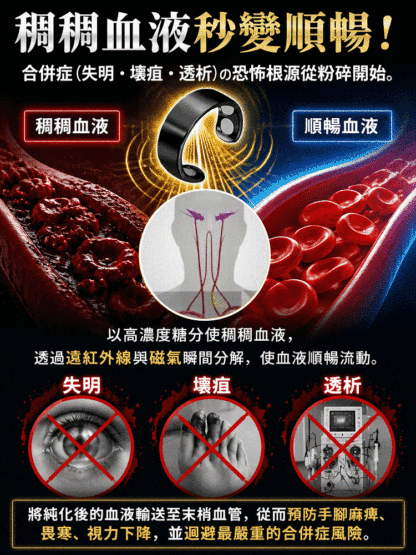 HFH-胰島復甦·磁療降糖指環