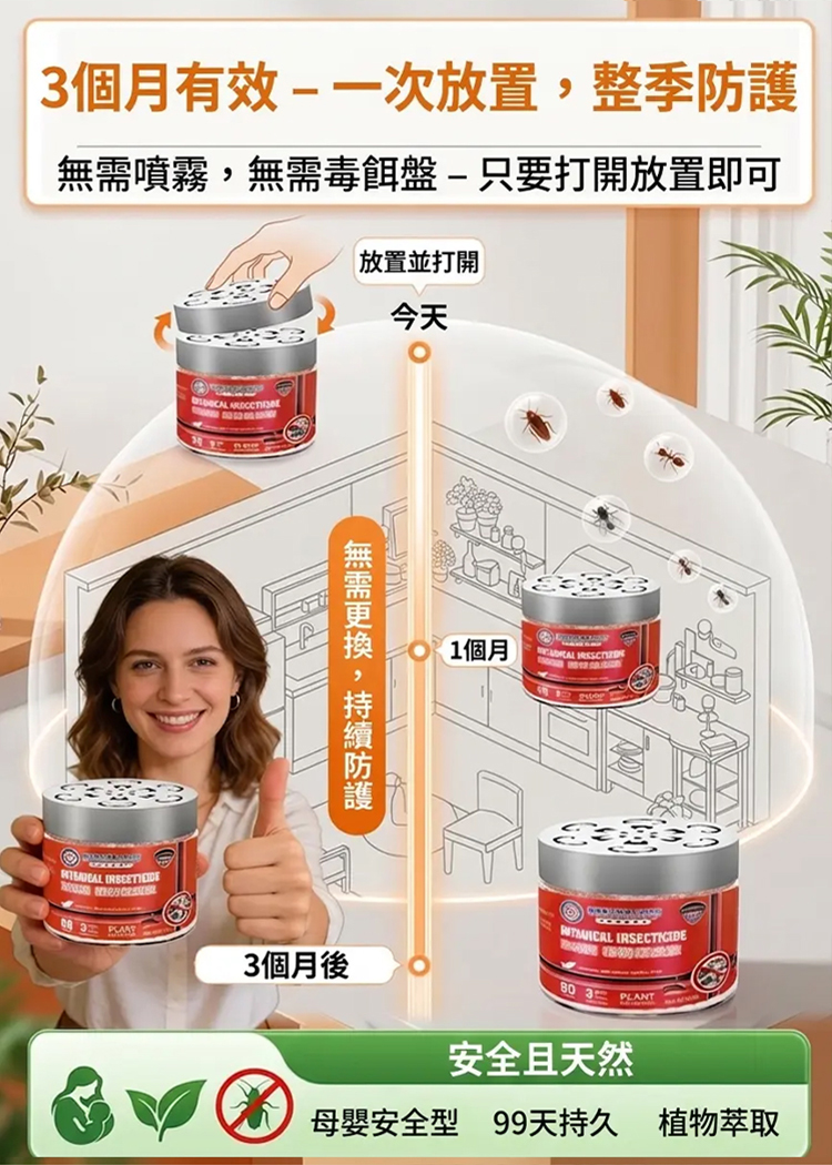 【全家無憂】德國科技室內家用驅蟲驅鼠魔盒