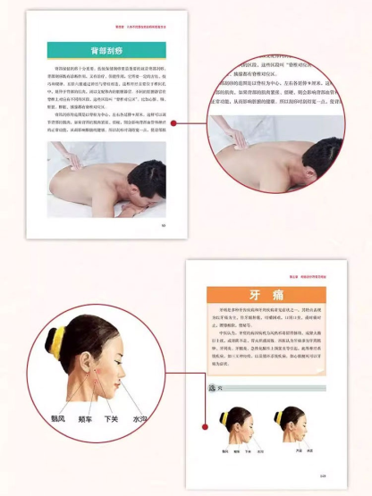 中國民間刮痧術 經絡穴位保健養生書